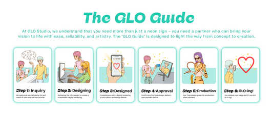 The "GLO Guide" Process: Illuminating Your Creative Vision
