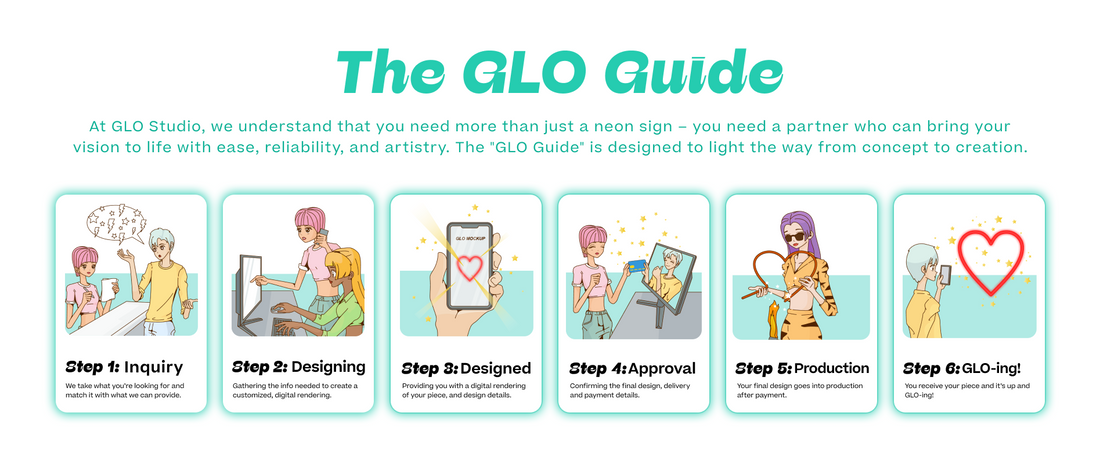 The "GLO Guide" Process: Illuminating Your Creative Vision